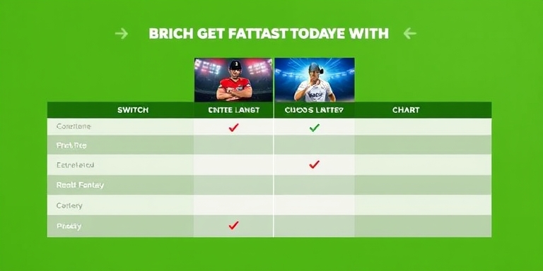 Why switch to 66Lottery